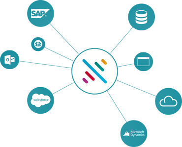 Schéma hub XPhone Connect avec connexions SAP, Salesforce, Outlook, Microsoft Dynamics et plus